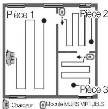 SAMSUNG SR8848 - Installer le module MURS virtuels à l'entrée de la pince à nettoyer. - 2