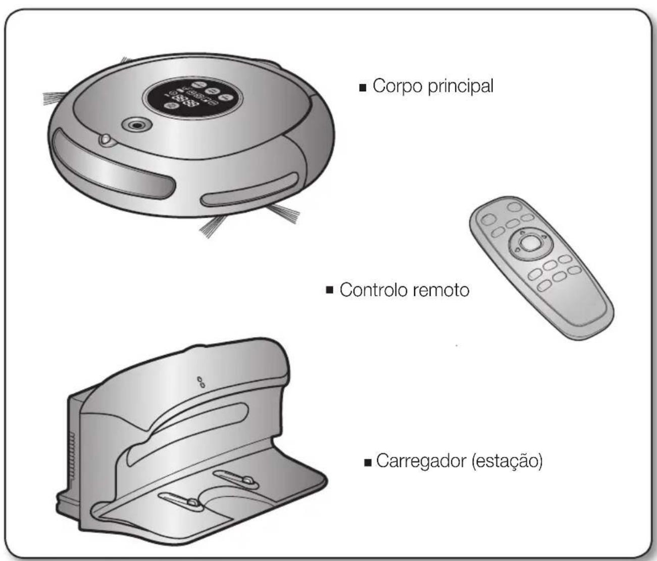 SAMSUNG SR8848 - COMPONENTES - 1