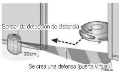 SAMSUNG SR8848 - Instale la VIRTUAL GUARD en la entrada de la habitacion que se desea limpiar. - 3