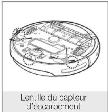 SAMSUNG SR8848 - Vous devez eteindre le bouton de mise sous tension situe sous l'unite principale avant de la nettoyer. - 4