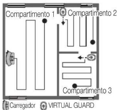 SAMSUNG SR8848 - Utilizar o modo de Proteção (porta virtual) - 2