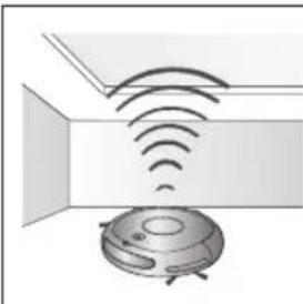SAMSUNG SR8848 - Utilité de la fonction MURS virtuels - 2