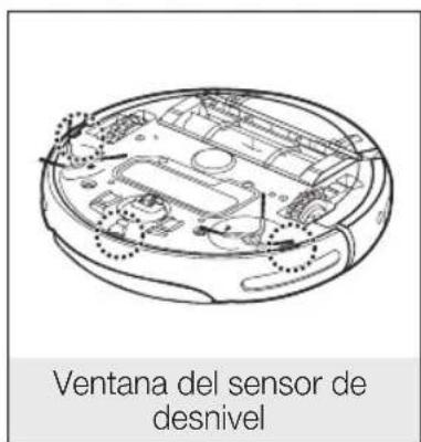 SAMSUNG SR8848 - Desactive el conmutador de encendido de la parte inferior de la unidad principal antes de limpiar la aspiradora robot. - 4