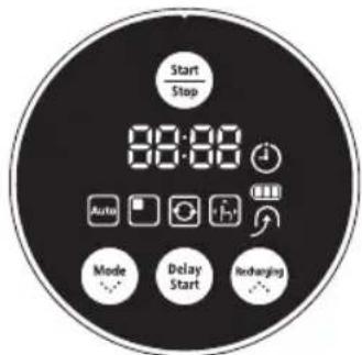 SAMSUNG SR8848 - SOLUTION DE PROBLEMAS SEGUN LOS CODIGOS DE ERROR - 1