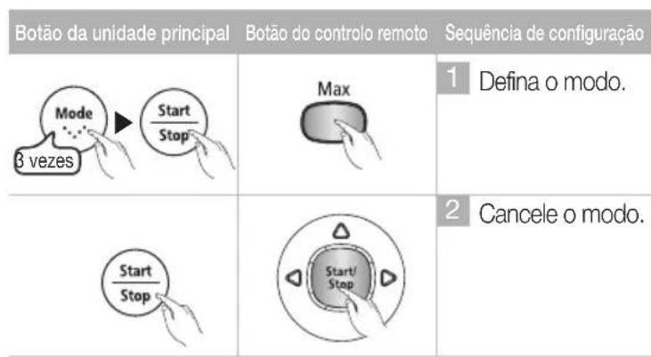 SAMSUNG SR8848 - LIMPEZA MAXIMA - 2