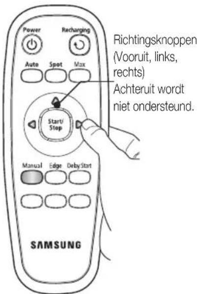 SAMSUNG SR8848 - HANDMATIGE REINIGING - 5