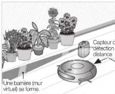 SAMSUNG SR8848 - Création d'une barrière (mur virtuel) - 1