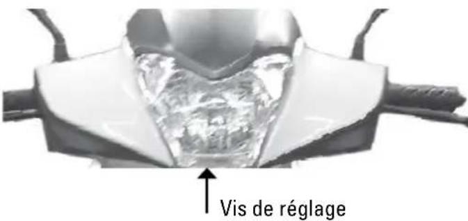 Tell Logik 125 - Réglagedu phare: - 1