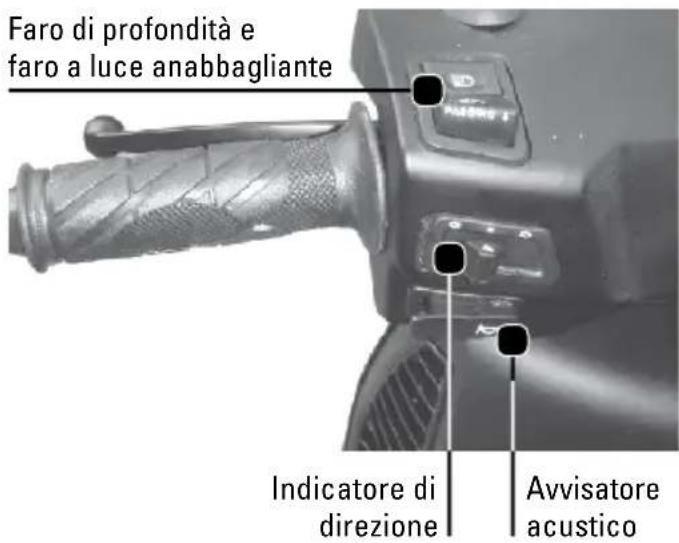 Tell Logik 125 - Indicatore di direzione - 2