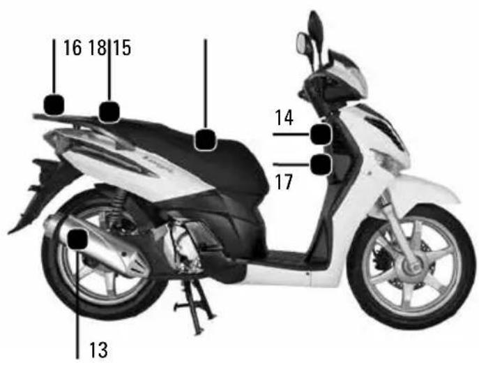 Tell Logik 125 - Éléments de commande - 3