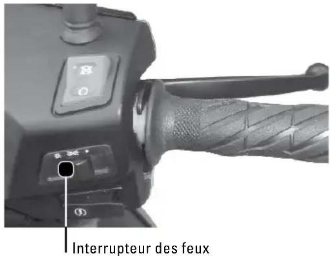 Tell Logik 125 - Clignant - 2