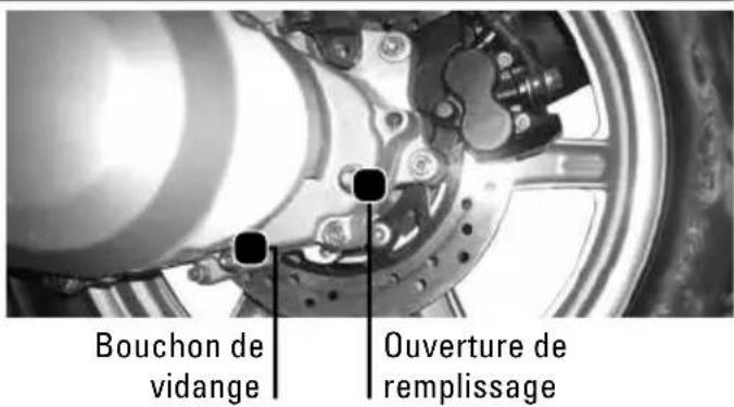 Tell Logik 125 - Niveau de l'huile de graissage et vidange - 1