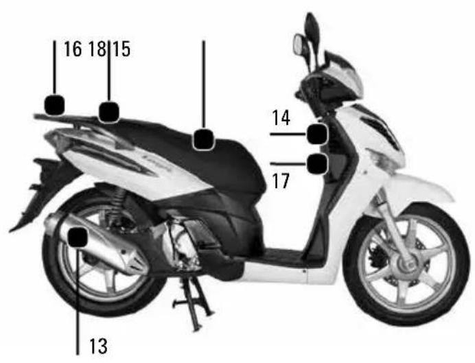Tell Logik 125 - Bedienelemente - 3