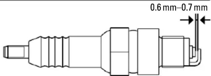 Tell Logik 125 - ATTENTION - 1