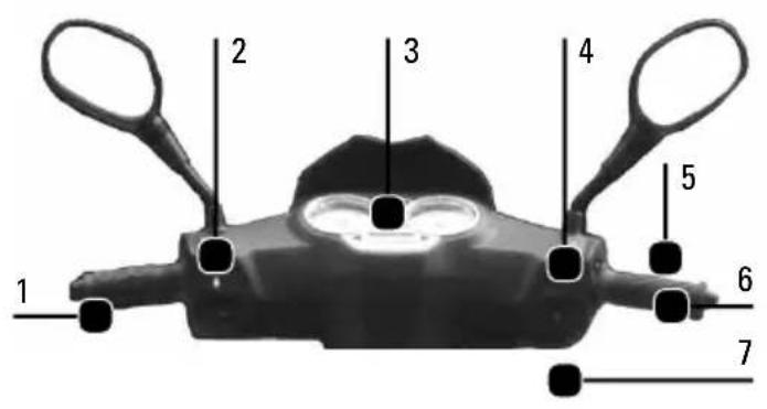 Tell Logik 125 - Bedienelemente - 1