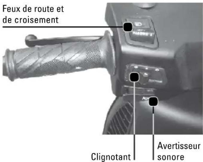 Tell Logik 125 - Clignant - 3