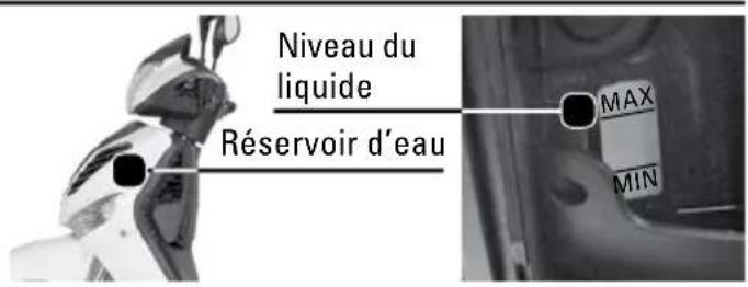 Tell Logik 125 - AVERTISSEMENT - 1