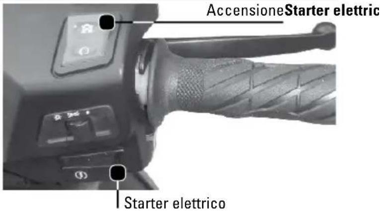 Tell Logik 125 - ATTENZIONE - 1