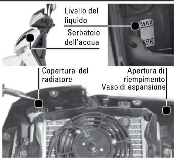 Tell Logik 125 - AVVERTENZA - 1