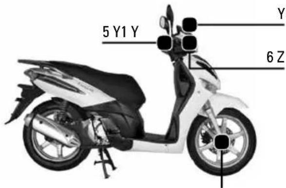 Tell Logik 125 - Lubrificazione - 2