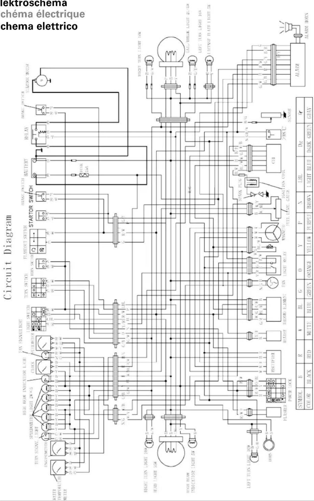 Tell Logik 125 - Libretto di assistenza - 1