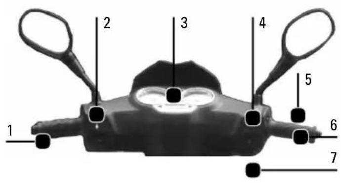 Tell Logik 125 - Éléments de commande - 1