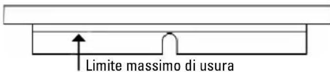 Tell Logik 125 - Ceppi dei freni - 1