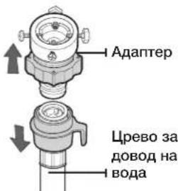 SAMSUNG WF1602NHWGYLE - Iobp3yBaHbHe Ha UpeBOTo 3a DOBOD Ha BODa (OndpeHn MoeIN) - 1