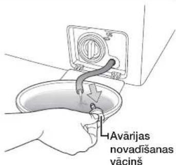 SAMSUNG WF1602NHWGYLE - UDENS NOVADIŠANA NO VEJAS MAZGÁJAMÁS MASINAS AVARIJAS GADIJUMA - 3