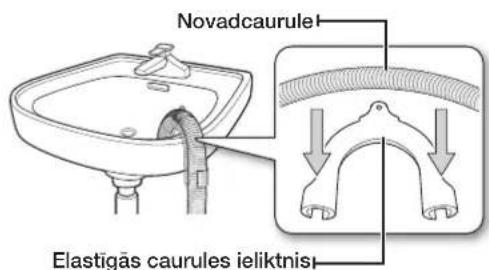 SAMSUNG WF1602NHWGYLE - Novadcaurules pievienošana - 1