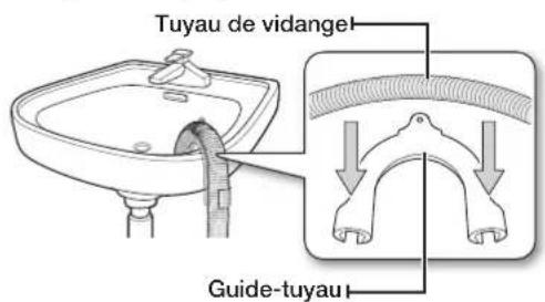 SAMSUNG WF1602NHWGYLE - Raccordement du tuyau de vidange - 1