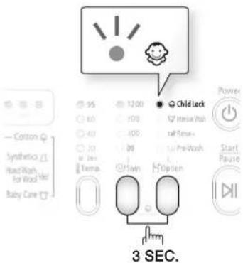 SAMSUNG WF1602NHWGYLE - Activating/Deactivating - 1