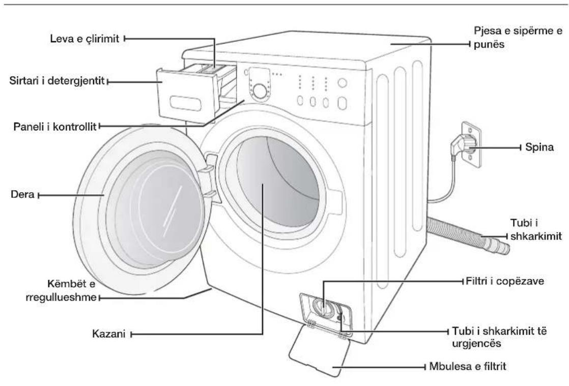 SAMSUNG WF1602NHWGYLE - KONTROLLI I PJESEVE - 1