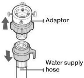 SAMSUNG WF1602NHWGYLE - Connecting the water supply hose (selected models) - 1