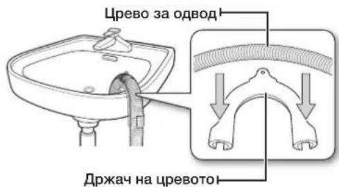 SAMSUNG WF1602NHWGYLE - Pobp3yBaHbHe Na UpeBOTo 3a ODbO - 1