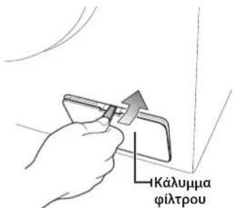 SAMSUNG WF1602NHWGYLE - ANTAHsH NEPOY ANO TO IAYNTHPIO ENEIROYSA KATAETAH - 1