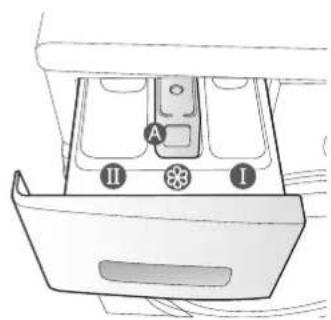 SAMSUNG WF1602NHWGYLE - Φnoka 3a dTepeRHT - 4