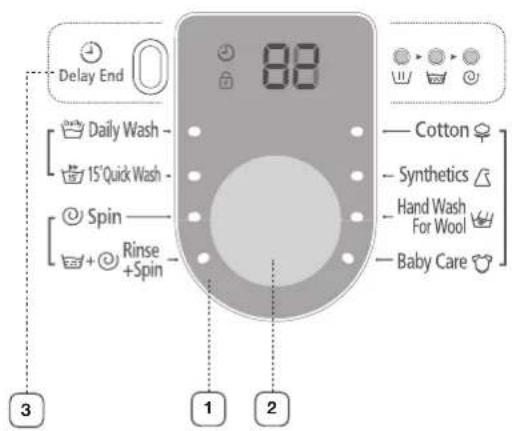 SAMSUNG WF1602NHWGYLE - PERDORIMIPANELITTEKONTROLLIT - 1