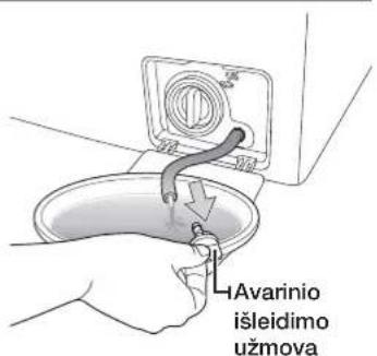 SAMSUNG WF1602NHWGYLE - AVARINIS VANDENS ISLEIDIMAS IS SKALBIMO MASINOS - 3