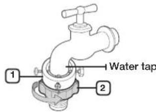 SAMSUNG WF1602NHWGYLE - Connecting the water supply hose (selected models) - 3
