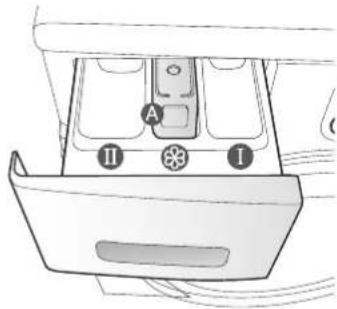 SAMSUNG WF1602NHWGYLE - PRVÉ PRANIE - 1