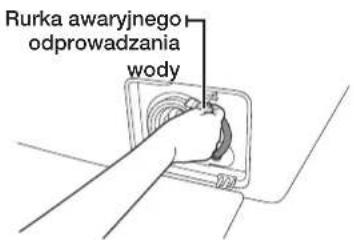 SAMSUNG WF1602NHWGYLE - AWARYJNE ODPROWADZANIE WODY Z PRALKI - 2