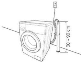 SAMSUNG WF1602NHWGYLE - Připojení vypoustěcí hadice - 4