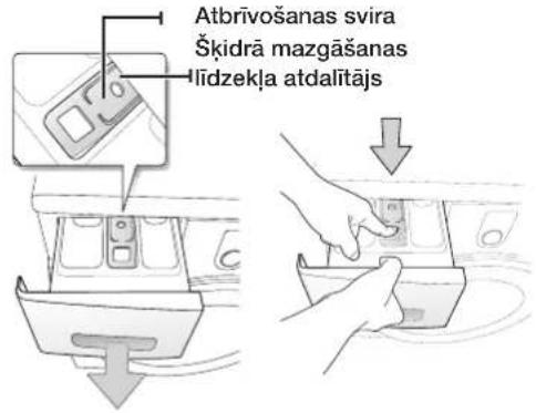 SAMSUNG WF1602NHWGYLE - velas mazgajamas masinas tinjsana un tehniska apkope - 1
