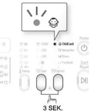 SAMSUNG WF1602NHWGYLE - Aktivácia/Deaktivácia - 1