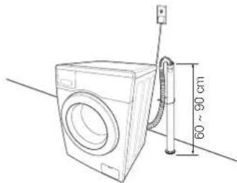 SAMSUNG WF1602NHWGYLE - Cbbp3BaHe Ha Mapkyua 3a OTnUaHe - 2