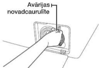 SAMSUNG WF1602NHWGYLE - UDENS NOVADIŠANA NO VEJAS MAZGÁJAMÁS MASINAS AVARIJAS GADIJUMA - 2