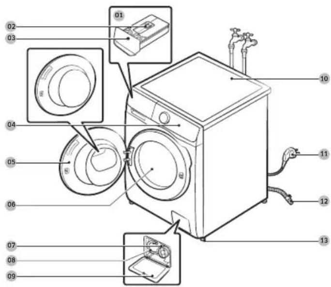 SAMSUNG WD80J5A10AW - Conteudo da embalagem - 1