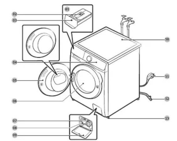 SAMSUNG WD80J5A10AW - Ce qui est fourni - 1