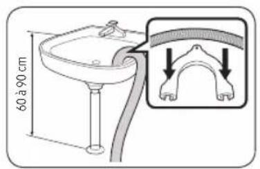 SAMSUNG WD80J5A10AW - Étape 5 positionnement du tuyau de vidange - 1